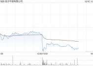 花旗：予金沙中国“买入”评级 目标价26.3港元