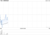 大唐新能源2月完成发电量326.38万兆瓦时 同比增加20.20%