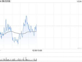 海通国际：微信小店成为微信电商生态重要闭环 承载腾讯控股电商战略