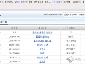 厉害了！用时13年，兴证全球基金刘沅沅从广告业务经理蜕变成一名基金经理