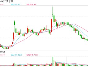 涉嫌信息披露违法违规，又一A股公司被立案调查