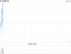 中国外运拟发行不超过20亿元科技创新公司债券