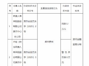 君康人寿黑河中心支公司被罚32万元：因虚列费用