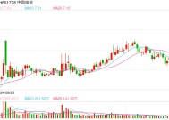 限售股解禁 2月超5000亿元释放