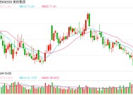 美的回应强制下班：年初已明确“严禁下班开会、形式主义加班”