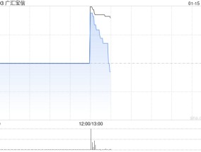 广汇宝信今日上午起停牌 待刊发内幕消息