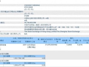 中国平安继续“扫货”国有大行：斥资1.3亿港元买入农业银行H股  持股比例达5.05%