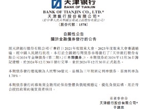 天津银行：2024年金融债券(第二期)发行完毕