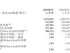 30%跌幅背后：新东方财报引发股价震荡 未来能否扭转？