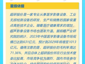 打新早报| 超研股份、兴福电子今日申购，两家公司成色如何？