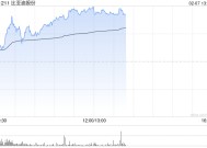 花旗：预计比亚迪股份首季付运同比增长58%