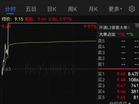 证监会：立案！影响超8万股民