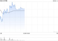 亿华通早盘高开逾5% 公司近期宣布收购旭阳氢能股权