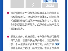 乐信发布2024消费者权益保护报告：成立消保权益保护中心、累计避免用户损失金额超7.5亿元