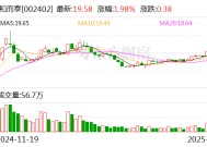 和而泰：公司暂未拥有脑机接口技术储备