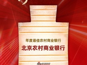 北京农村商业银行获评“年度最佳农村商业银行”