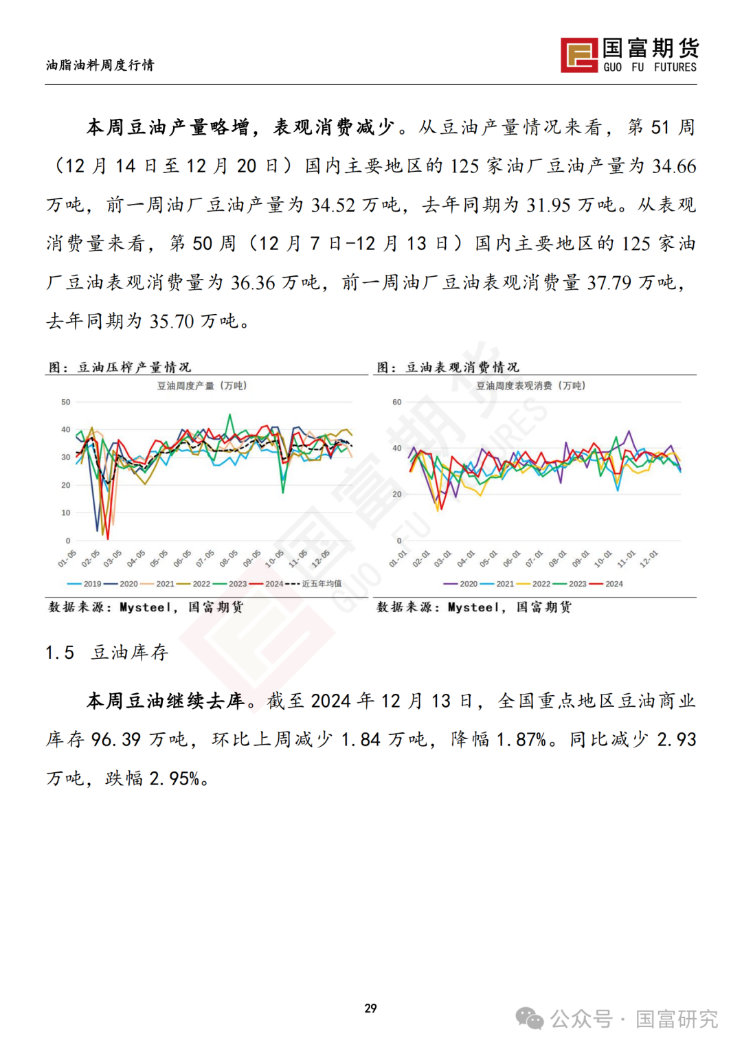 【国富豆系研究周报】南美丰产预期叠加宏观扰动，豆系估值承压