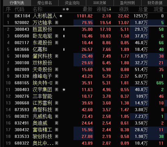 中行、农行、工行、建行！见证历史