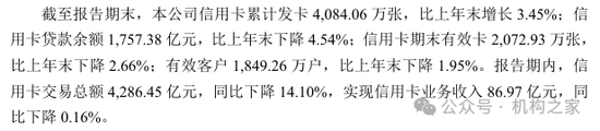 华夏银行提高信用卡权益享受门槛！业务量价齐跌或是主因