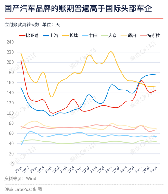 汽车淘汰赛提速，严酷程度超乎想象