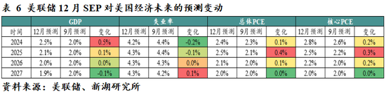 新湖宏观金融（黄金）2025年报：市场波澜起又伏，历经风雨金更坚