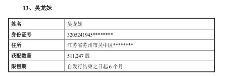 80岁老人豪掷5000万元 参与百元股定增！目前浮盈已达608万元