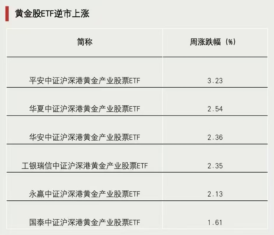 关键时刻，抄底资金出手