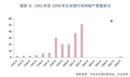 行业观察|银行兼并潮来袭 中小银行洗牌进行时