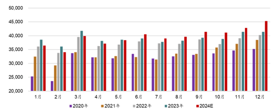 新湖能源（动力煤）2025年报：依旧烟笼十里堤