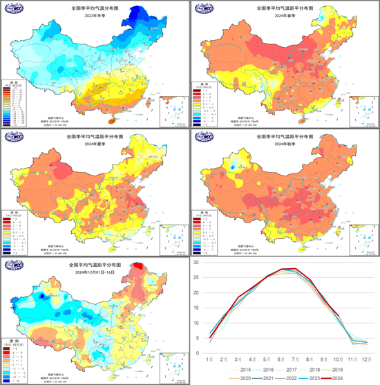 新湖能源（动力煤）2025年报：依旧烟笼十里堤