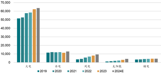 新湖能源（动力煤）2025年报：依旧烟笼十里堤