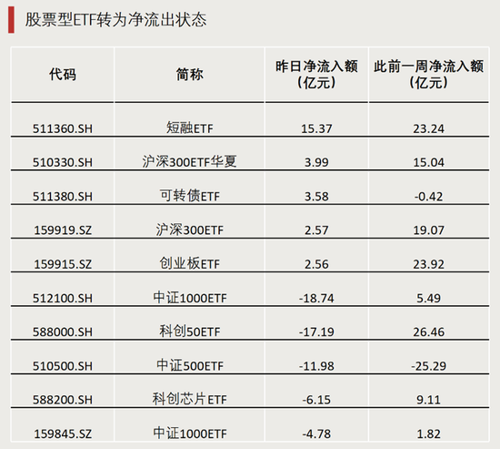 溢价38.6%，历史新纪录！