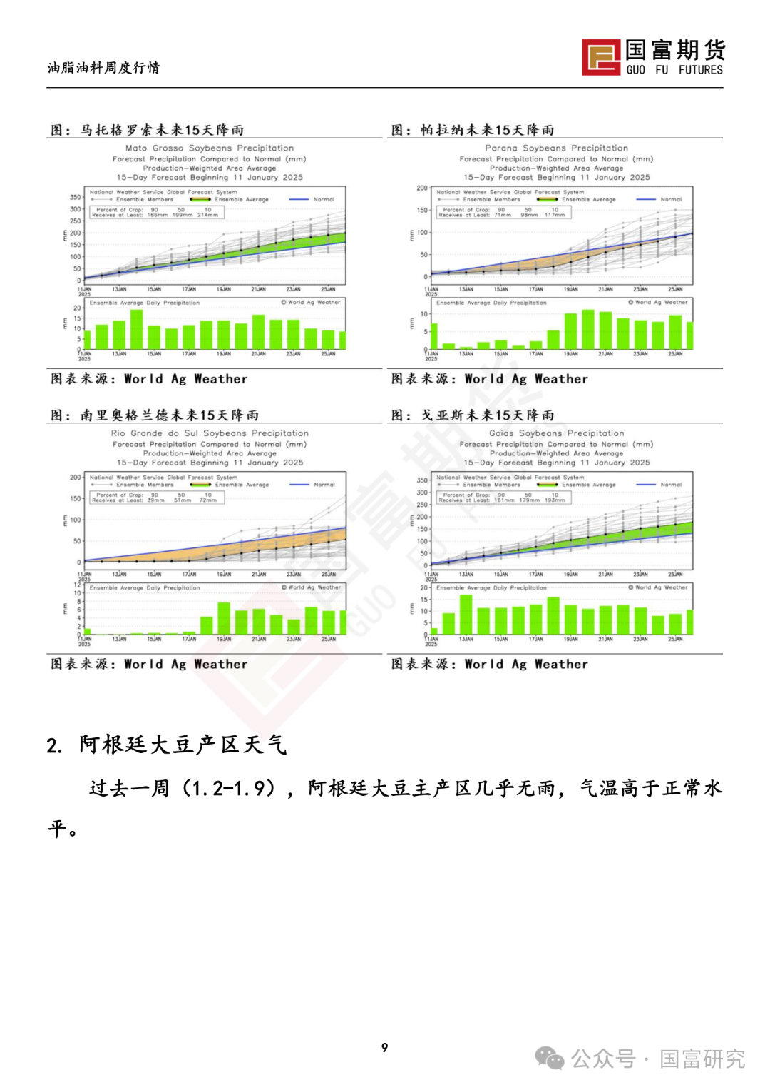 【国富豆系研究周报】USDA下调单产超预期，巴西收割压力渐显