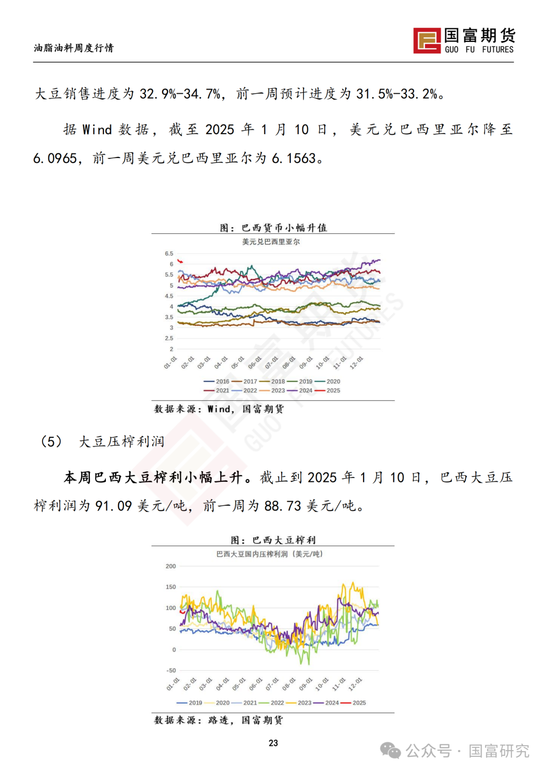 【国富豆系研究周报】USDA下调单产超预期，巴西收割压力渐显