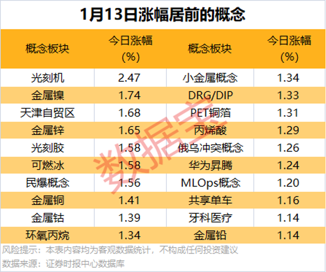 多家公司公告预亏 江特电机预计2024年亏损2.36亿元至2.85亿元