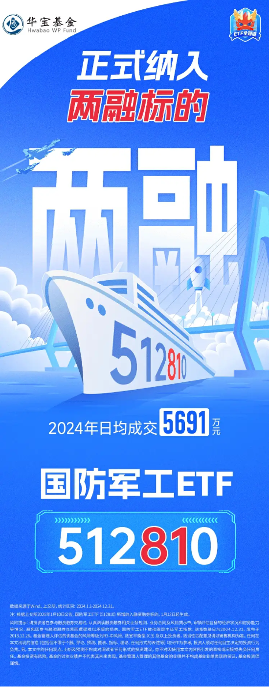 商业航天、低空经济联袂拉涨，国防军工ETF（512810）冲击3%！应流股份涨停，四川九洲、亚星锚链涨超6%