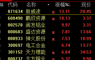 台积电，突发！