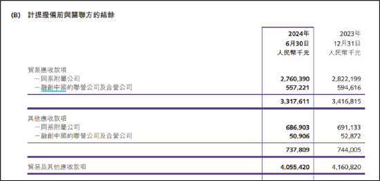 融创服务高管有无配合大股东掏空上市公司？业绩目标承诺频繁“爽约”