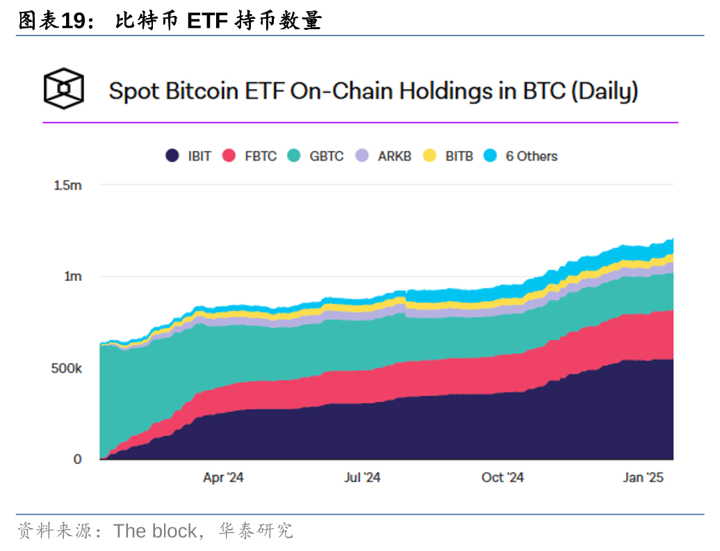 DeepSeek发布后的美国科技投资八大预测