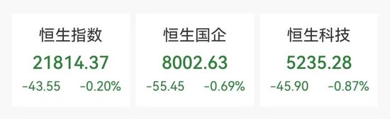 线下门店火热，老铺黄金大涨超5%