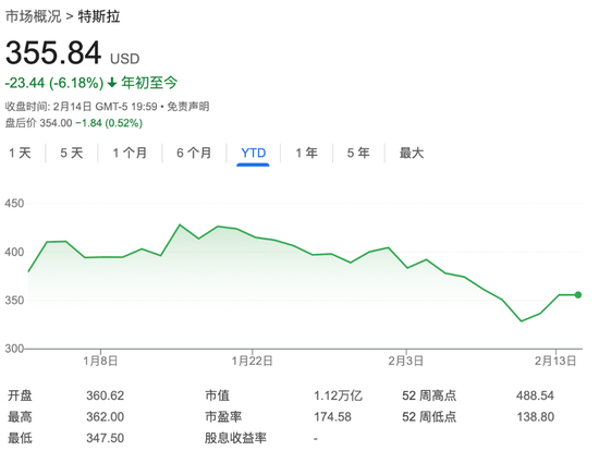 起诉马斯克、抵制特斯拉，DOGE的火终于还是烧到了马斯克身上