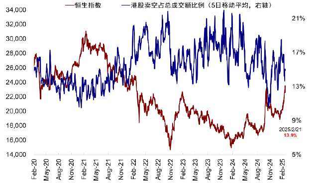 中金：再论中国资产的重估前景