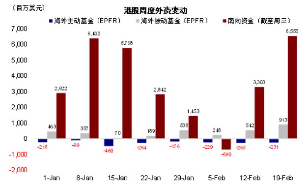 中金：再论中国资产的重估前景