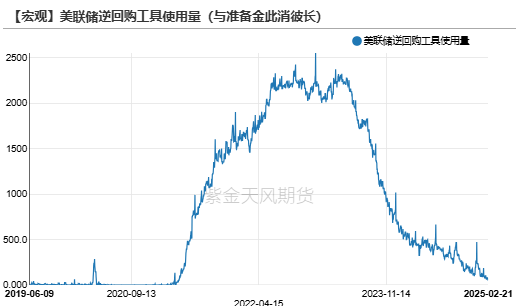 【贵金属】黄金重估：美国政府“做账”游戏？