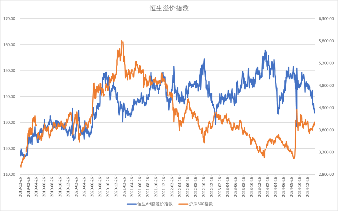 股指：消化套牢盘压力，股指有望创出新高