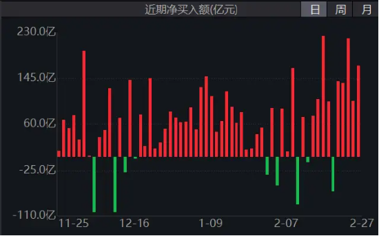 港股高位遇冷，港股互联网ETF（513770）跌超4%，资金溢价抢筹！机构提示安全边际仍然充足