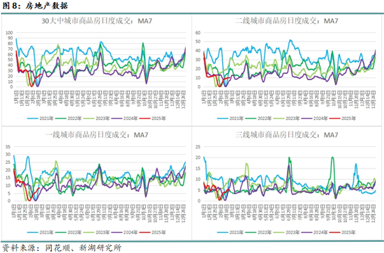 钢材3月报：成材需求决定价格走向