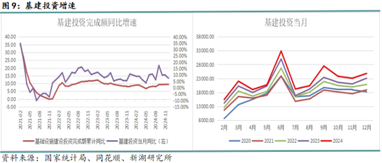 钢材3月报：成材需求决定价格走向