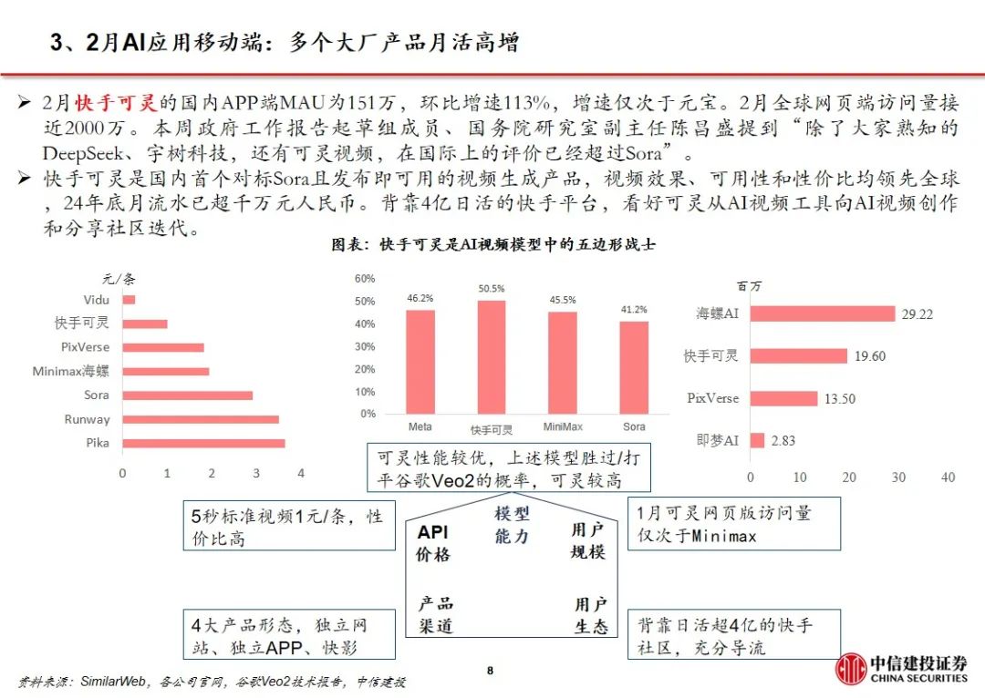 中信建投证券：Manus加速Agent落地 互联网AI价值持续重估